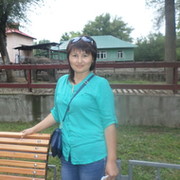 @InUR@ ****** on My World.