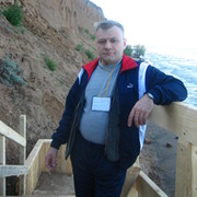 aleksei nikаn on My World.