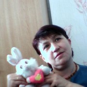 Анжелла  Багирокова on My World.