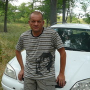 sergе golon on My World.
