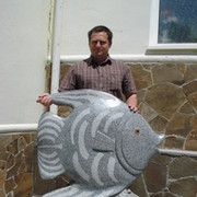 Женя Плотников on My World.