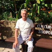 Александр Никонов on My World.