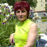 Росица Димитрова on My World.