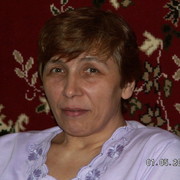 Наталья Стрижкова on My World.