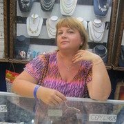Светлана Томей on My World.