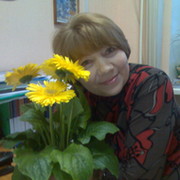 Vera Nedelkina on My World.