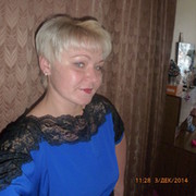 Яна Куценко on My World.