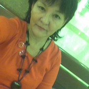 Жанна Жанна on My World.